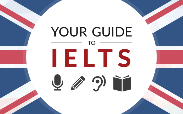 Grup IELTS Ders ve IELTS Özel  Dersi mi tartışmalarına katılan ve Grup IELTS Ders ve IELTS Özel  Dersi mi konusu.